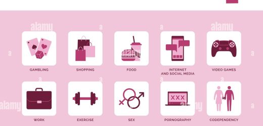 The Intersection of Slot Game Mechanics and Behavioral Psychology