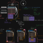 A Beginner’s Guide to Homelab Networking and Self-Hosted Services