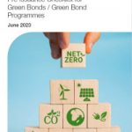 Green Bond Funds for Individual Retail Investors: A Greener Path to Growth