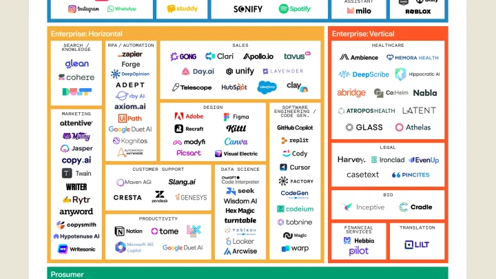 Tax Planning for Digital Nomads With Multiple Residency Ties